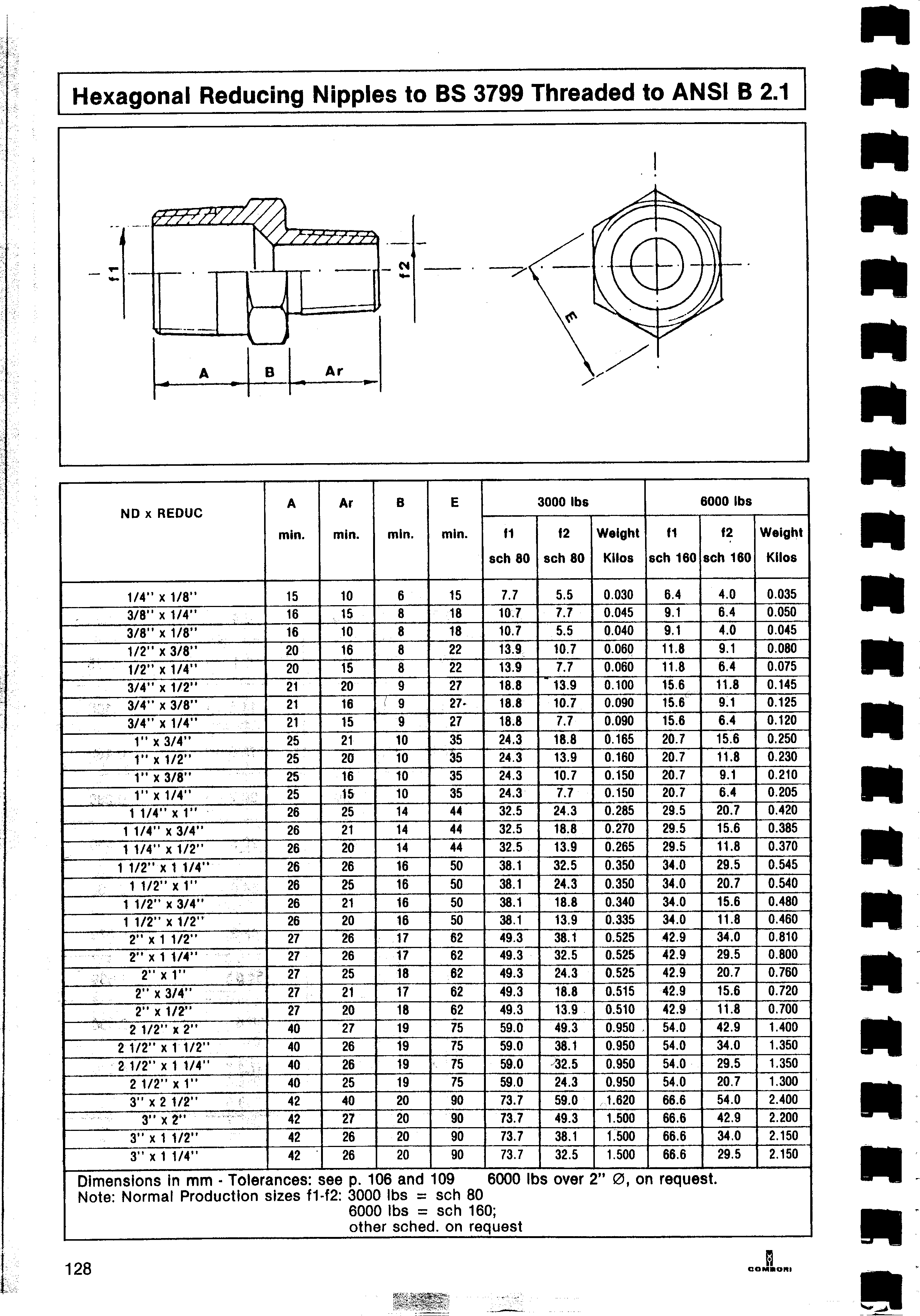 Index of mient2-PIPINGCOMBORIansiFittingForged Steel Fitting